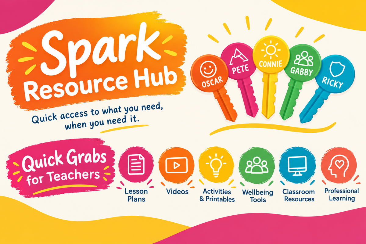 YCDI Spark: Monthly Teacher Resource Hub
