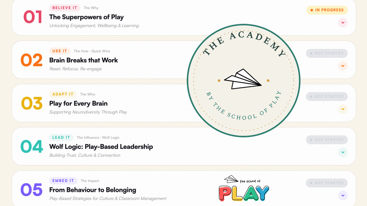 The School of Play Academy - 12 month membership